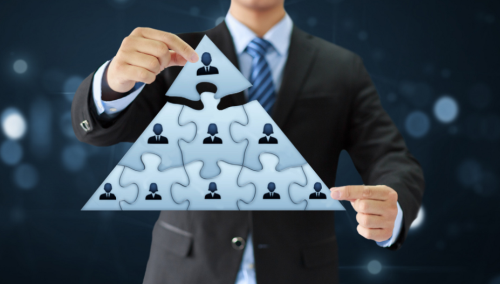 CRM客戶關系管理運營