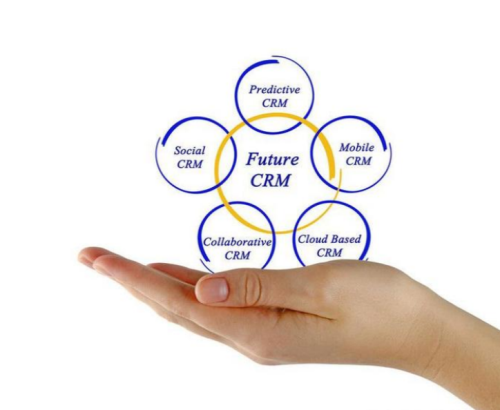 客戶關系管理系統