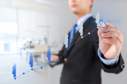 客戶關系管理系統